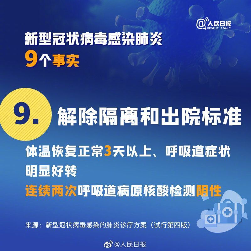 关于新型冠状病毒