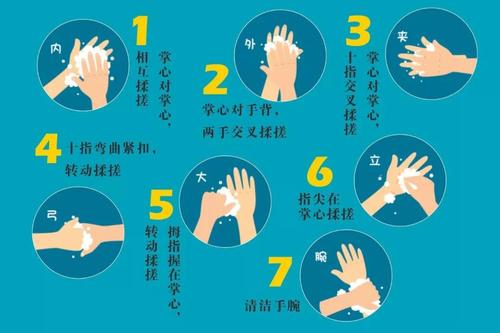 洗手7.jpg